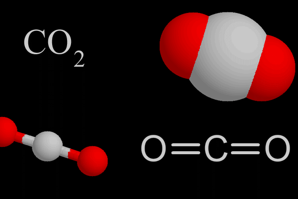 co2